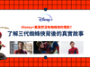 Disney+裏竟然沒有蜘蛛俠的電影? 了解《蜘蛛俠：不戰無歸》裏三代蜘蛛俠背後的真實故事